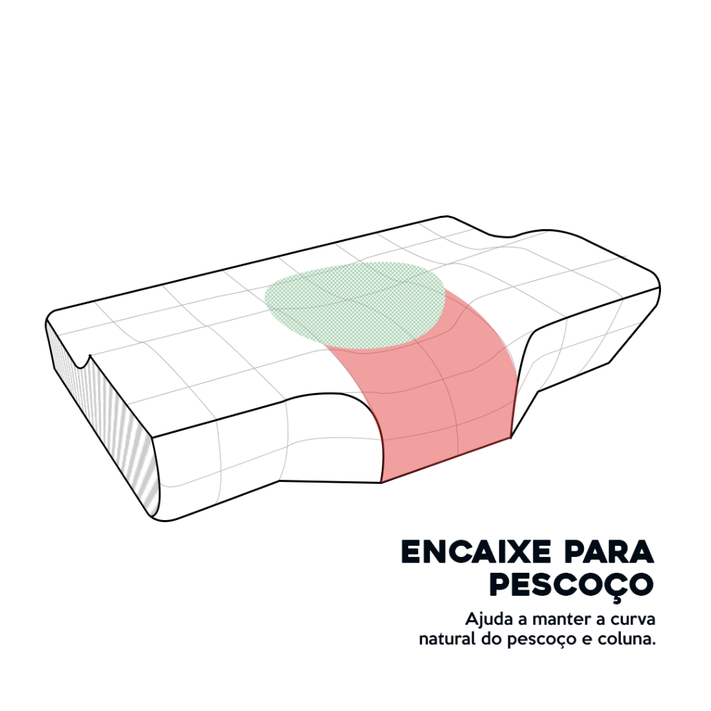 Nome não encontrado