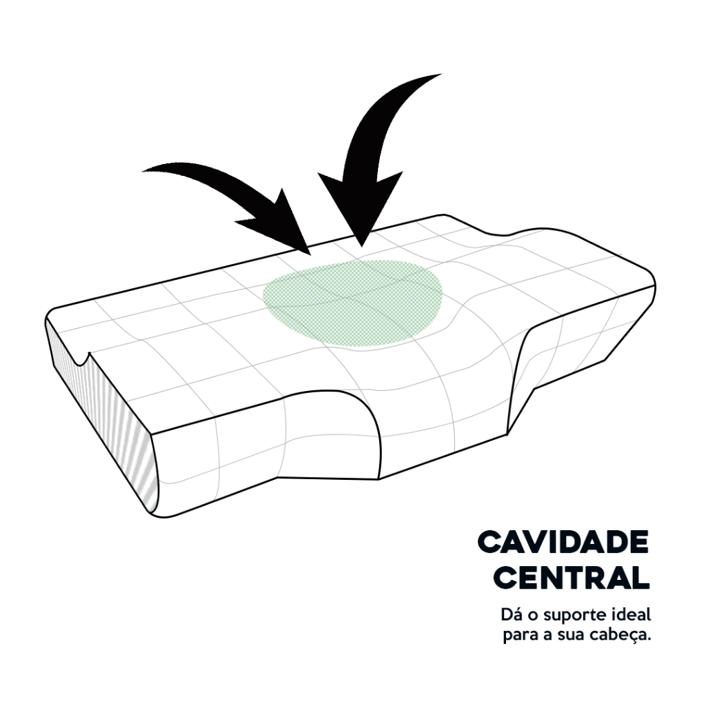 Nome não encontrado