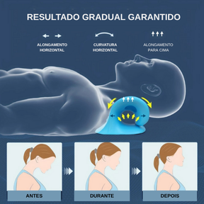 Massageador Cervical ErgoRelax