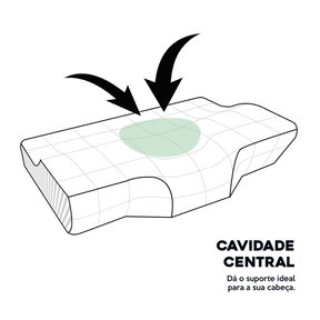 Nome não encontrado