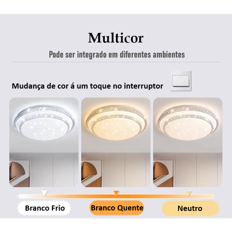 Plafon 2 Andar Céu Estrelado Lustre Estrela Brilho Plástico 3 Cores Multicor 24W