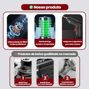 AICOOL Chave de fenda elétrica multifuncional de alto torque para desmontagem e montagem, avanço e retrocesso com