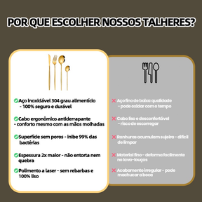 AICOOL 24 Jogo De Talheres Inoxidável 416 Suprimentos De Cozinha Talheres de Dourados Talheres