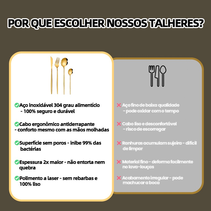 AICOOL 24 Jogo De Talheres Inoxidável 416 Suprimentos De Cozinha Talheres de Dourados Talheres